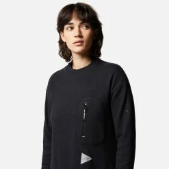 Womens And Wander Cotton-Wool Dress Women's -Cheap Women Shoes Store hp 570777 d scaled